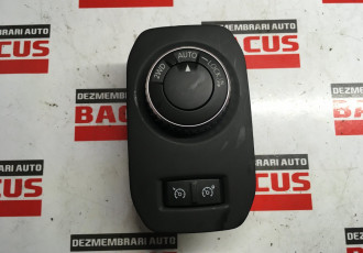 Buton tractiune Dacia Duster cod: 969717834r