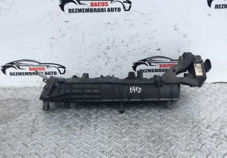 Galerie admisie Kia Ceed / Hyundai I20 I30 cod- 283202a410