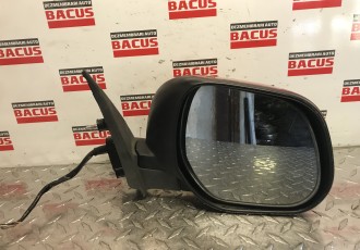 Oglinda electrica dreapta mitsubishi asx